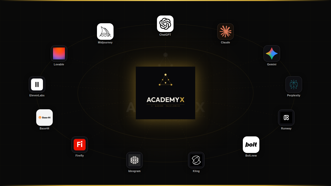 AcademyX at the center of today's AI tools